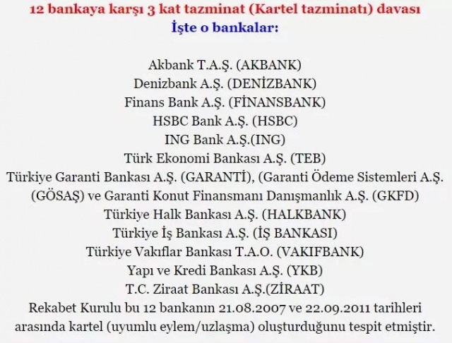 Bankalardan Paralar 3 Katı İle İade Ediliyor