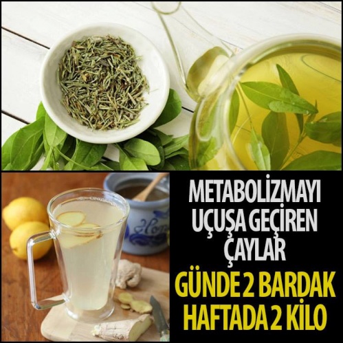 Metabolizmayı Hızlandıran Çay Tarifleri