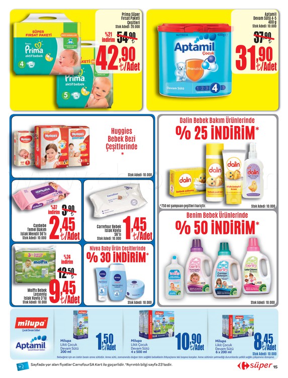 Carrefoursa 22 - 30 Kasım 2017 Aktüel Ürün Kataloğu