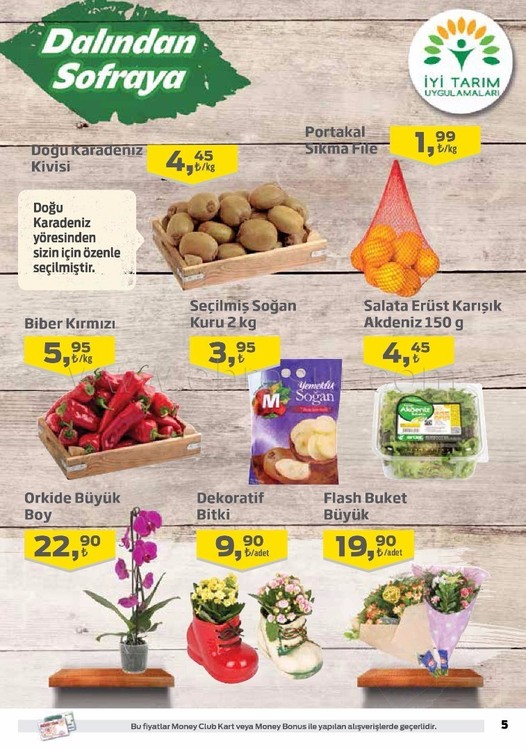 Kipa 22 - 30 Kasım 2017 Aktüel Market Ürünleri