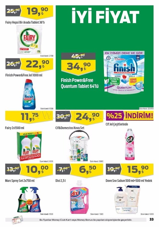 Kipa 22 - 30 Kasım 2017 Aktüel Market Ürünleri