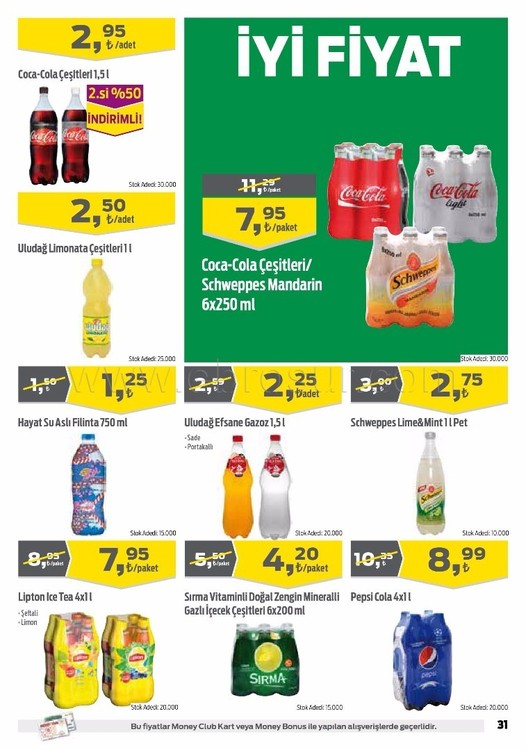 Kipa 22 - 30 Kasım 2017 Aktüel Market Ürünleri