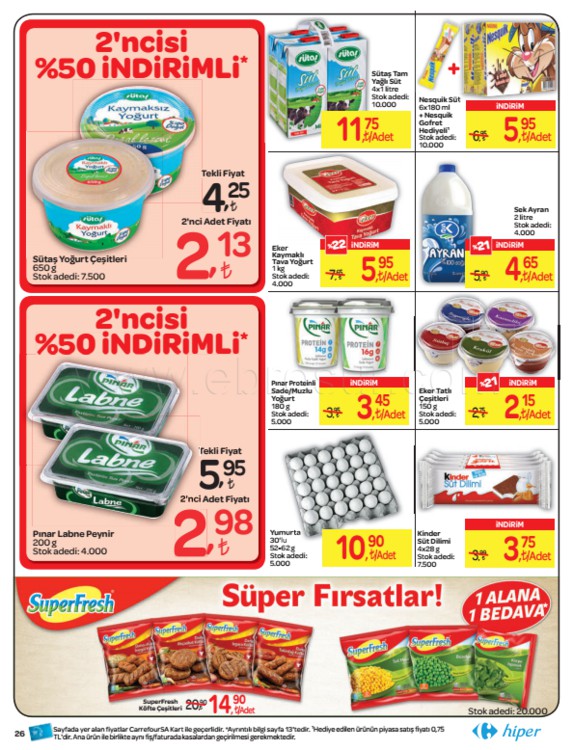 Carrefour 5 - 13 Aralık 2017 Aktüel Fırsat Ürünleri