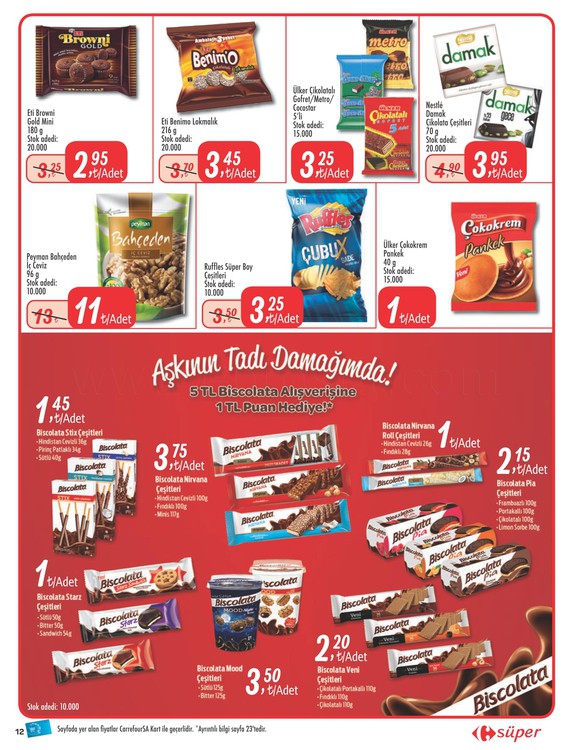 Carrefoursa 10-17 Ocak 2018 Aktüel Ürünler