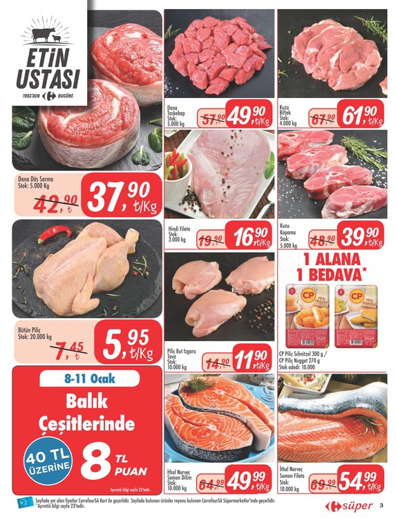 Carrefoursa 10-17 Ocak 2018 Aktüel Ürünler