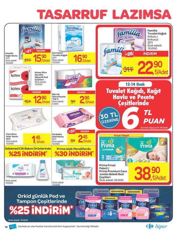 Carrefoursa 10-17 Ocak 2018 Aktüel Ürünler