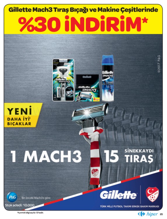 Carrefour 22 - 31 Ocak 2018 Aktüel İndirimli Ürünler