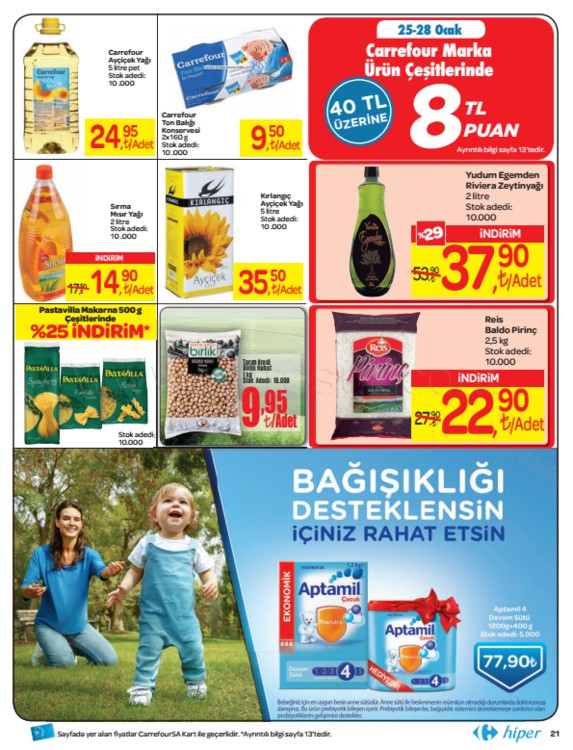 Carrefour 22 - 31 Ocak 2018 Aktüel İndirimli Ürünler