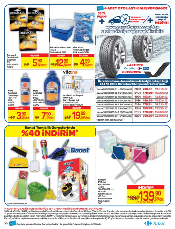 Carrefour 22 - 31 Ocak 2018 Aktüel İndirimli Ürünler