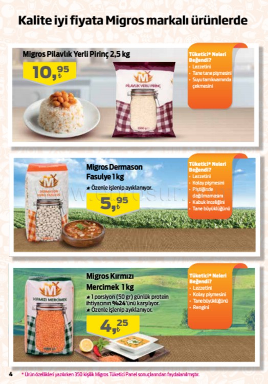 Migros 04 - 17 Ocak 2018 Kampanya Kataloğu