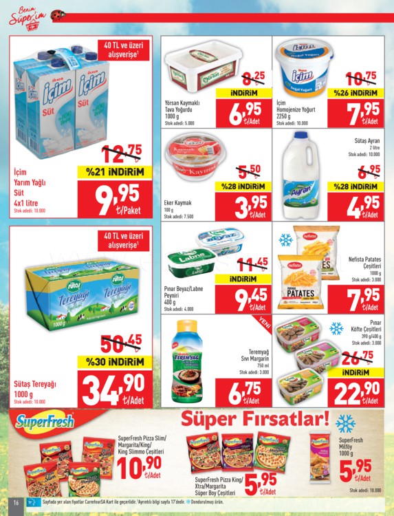 Carrefour 30 Mart 11 Nisan 2018 Aktüel Ürünler Kataloğu