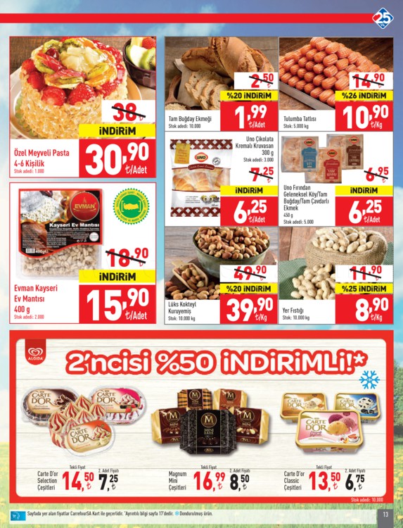 Carrefour 30 Mart 11 Nisan 2018 Aktüel Ürünler Kataloğu