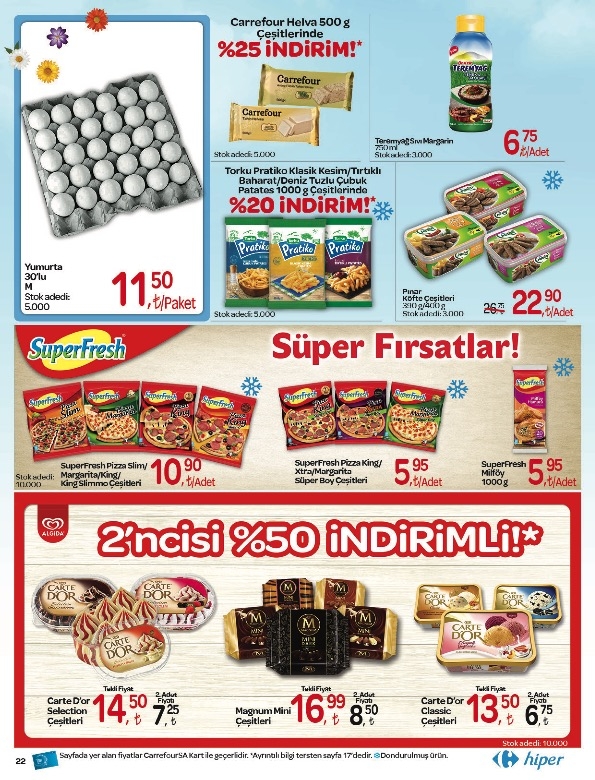 Carrefour 30 Mart 11 Nisan 2018 Aktüel Ürünler Kataloğu