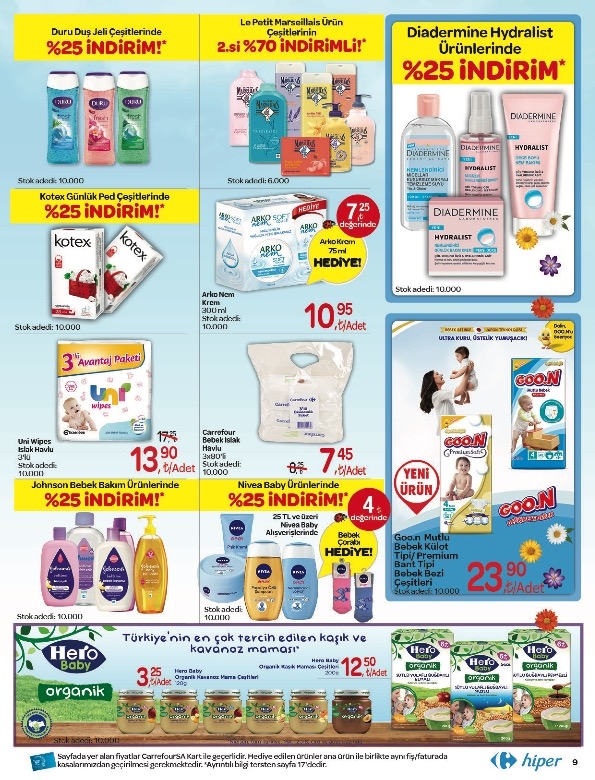 Carrefour 30 Mart 11 Nisan 2018 Aktüel Ürünler Kataloğu