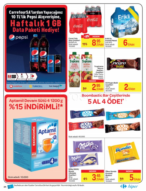 Carrefour 04 - 14 Mart 2018 Aktüel İndirim Broşürü