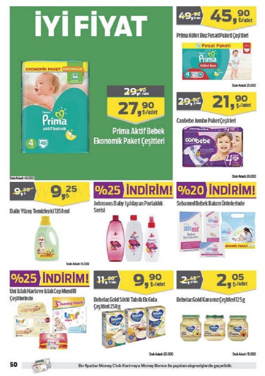 Kipa 04 - 14 Mart 2018 Kampanya İndirim Kataloğu