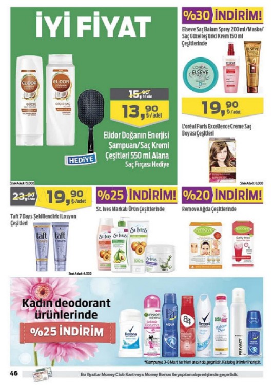 Kipa 04 - 14 Mart 2018 Kampanya İndirim Kataloğu