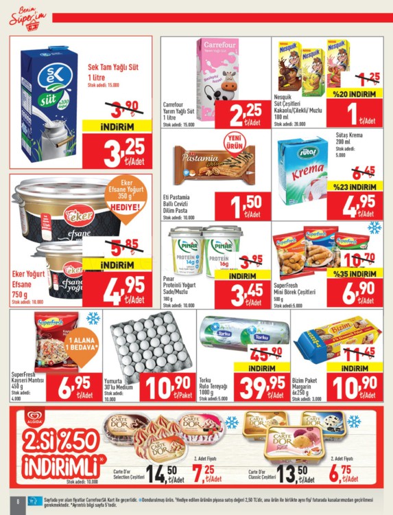 Carrefour 29 Nisan - 08 Mayıs 2018 Aktüel Ürünler Kataloğu