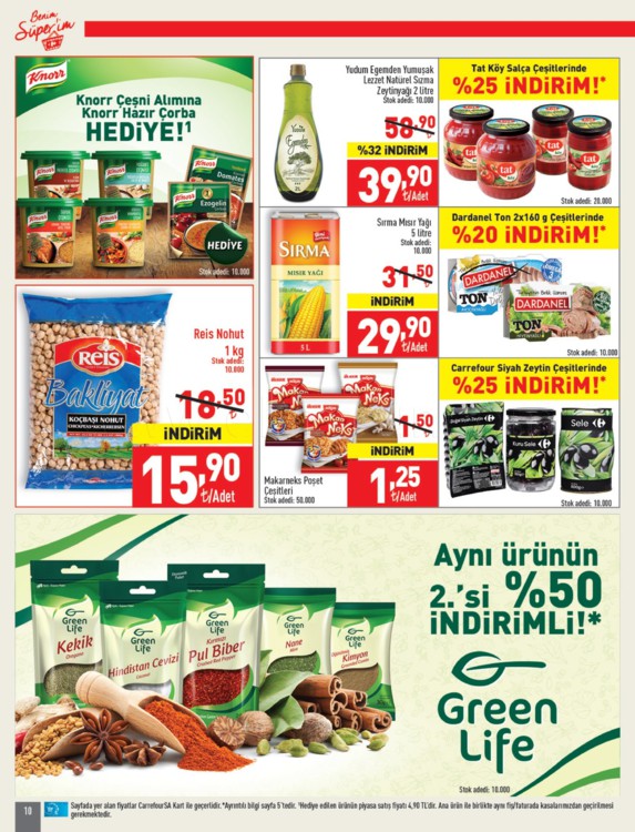 Carrefour 29 Nisan - 08 Mayıs 2018 Aktüel Ürünler Kataloğu