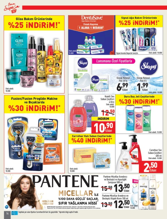 Carrefour 29 Nisan - 08 Mayıs 2018 Aktüel Ürünler Kataloğu