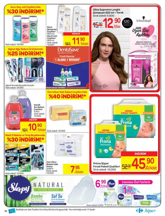 Carrefour 29 Nisan - 08 Mayıs 2018 Aktüel Ürünler Kataloğu