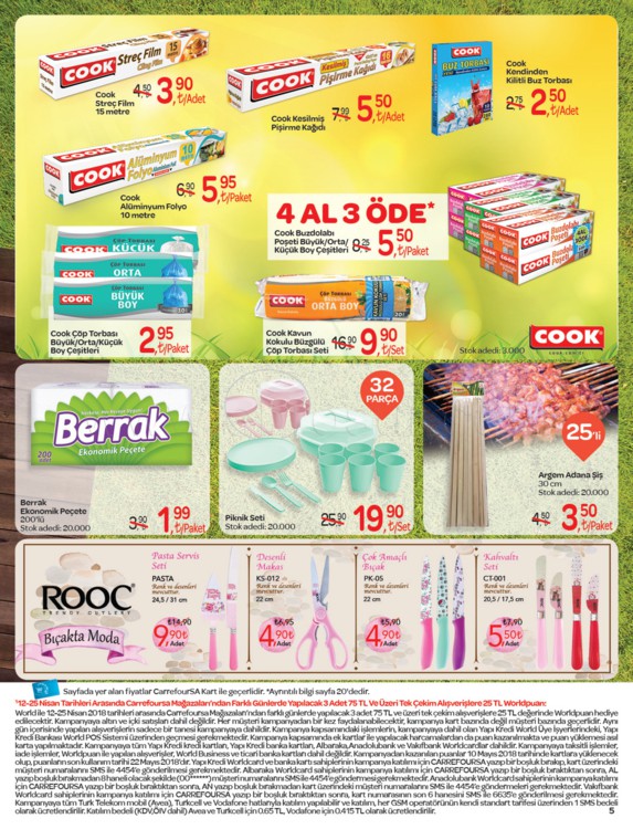 Carrefoursa 18- 30 Nisan 2018 Aktüel Ürünler