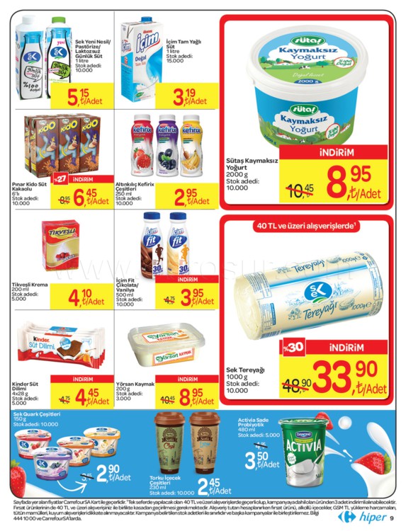 Carrefoursa 18- 30 Nisan 2018 Aktüel Ürünler