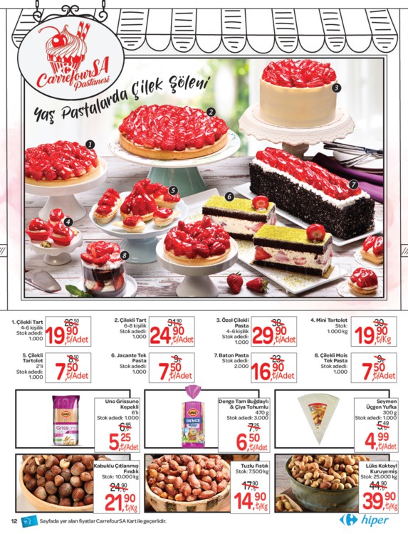 Carrefoursa 18- 30 Nisan 2018 Aktüel Ürünler