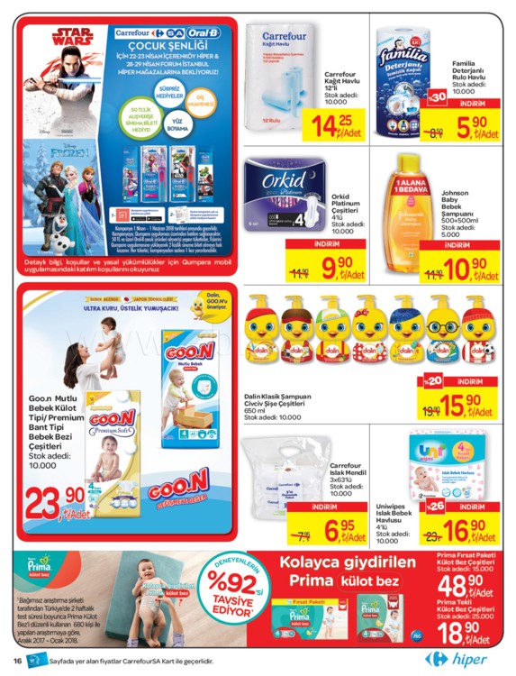 Carrefoursa 18- 30 Nisan 2018 Aktüel Ürünler