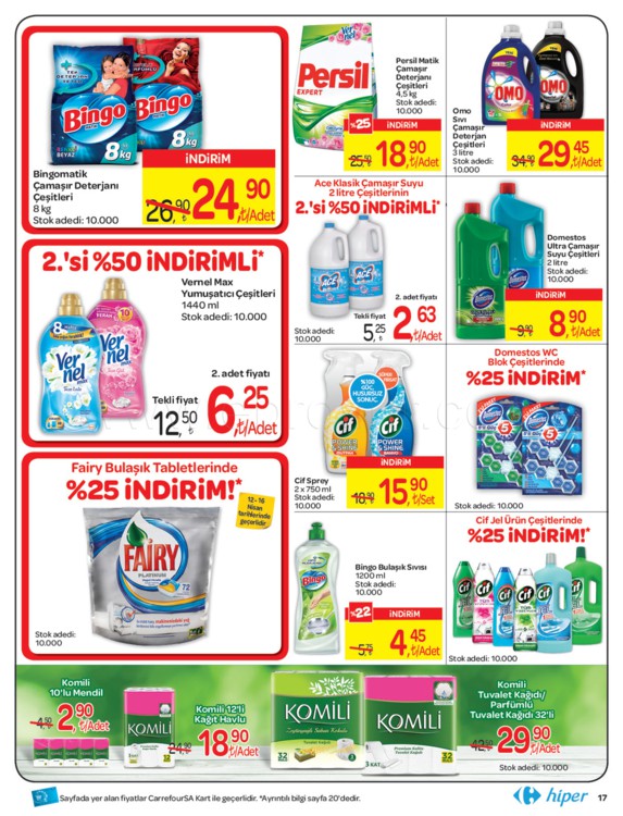 Carrefoursa 18- 30 Nisan 2018 Aktüel Ürünler