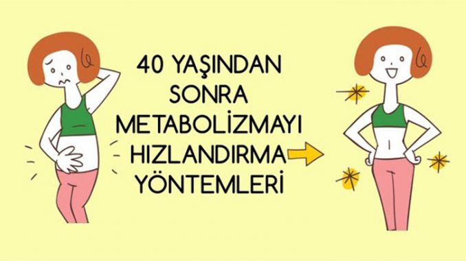 Metabolizmayı Hızlandırma Yöntemleri