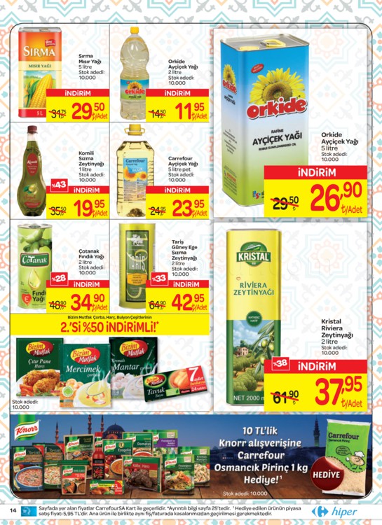 Carrefoursa 01 - 06 Haziran 2018 Aktüel Kampanya Broşürü