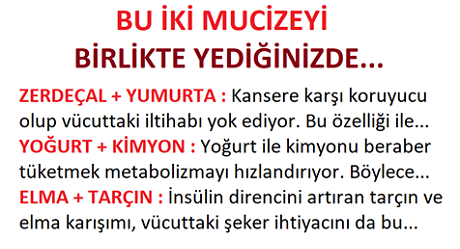 Doğru bileşenlerle birlikte tüketilen baharatlar şifa bombasına dönüşüyor!